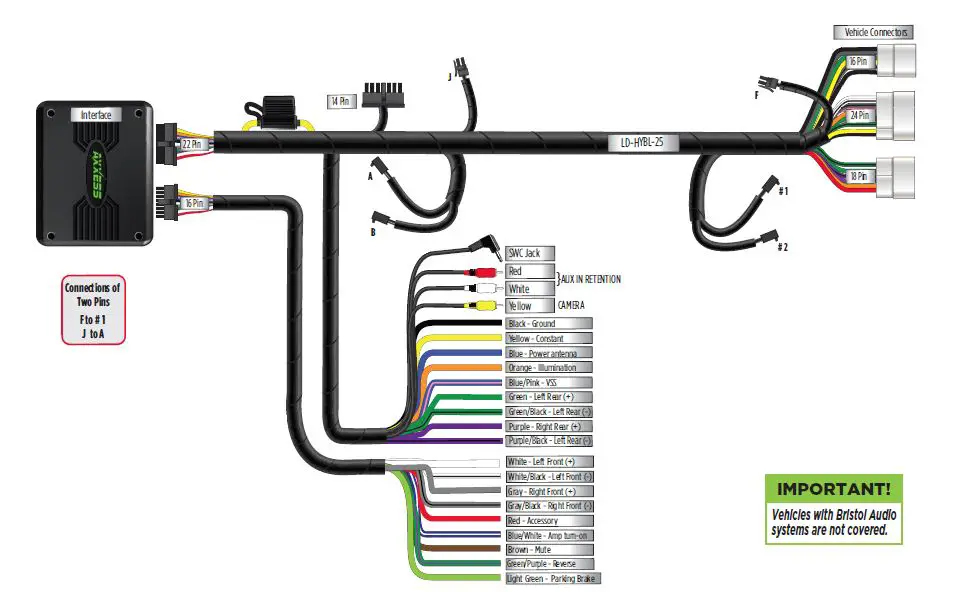 AXXESS AX-HYKIA2-SWC Hyundai Data Interface with SWC 2012-2016 fig-2