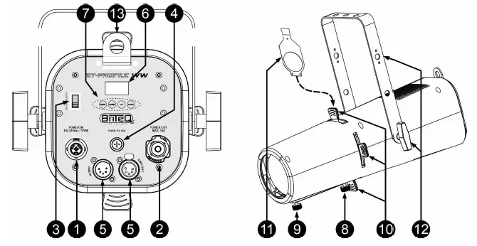 BriTeQ BT-PROFILE WW Compact LED Profile Spot fig-2
