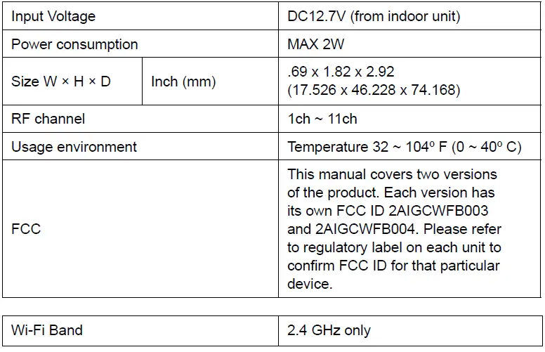 MITSUBISHI ELECTRIC PAC-USWHS002-WF-2 Cloud WiFi Adapter-fig-3