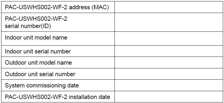 MITSUBISHI ELECTRIC PAC-USWHS002-WF-2 Cloud WiFi Adapter-fig-4