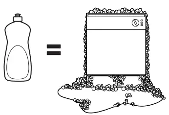GE-GSD6900-Triton-XL-Dishwasher-fig-13