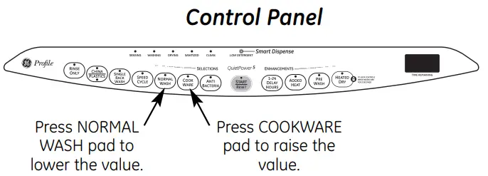 GE-GSD6900-Triton-XL-Dishwasher-fig-21
