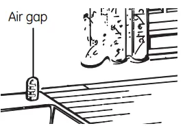 GE-GSD6900-Triton-XL-Dishwasher-fig-28