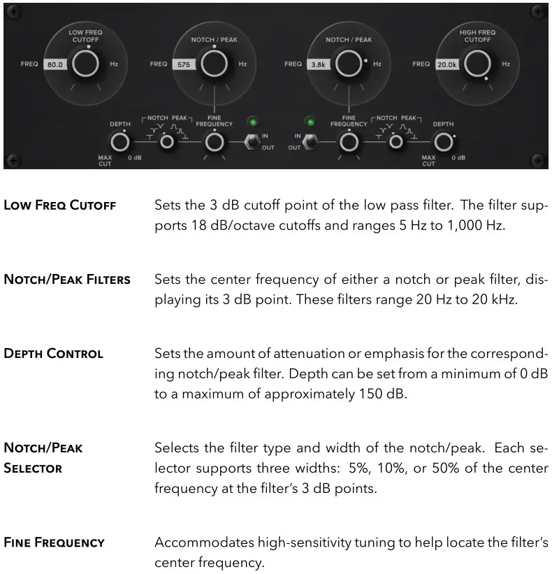 Eventide P-N 141258 EQ65 Filter Set - EQ65 Filter Set 1