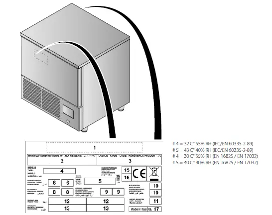 metos-E-PRO-Blast-Chiller-Cabinet-Shock-Freezer-38