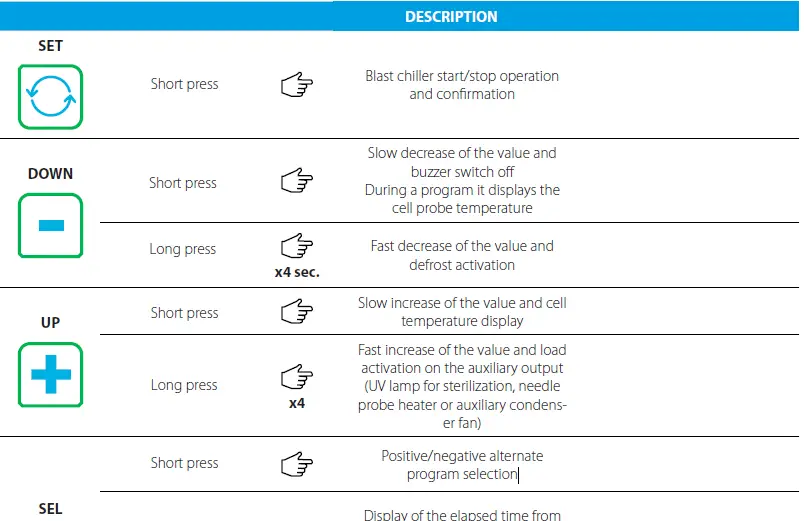 metos-E-PRO-Blast-Chiller-Cabinet-Shock-Freezer-40