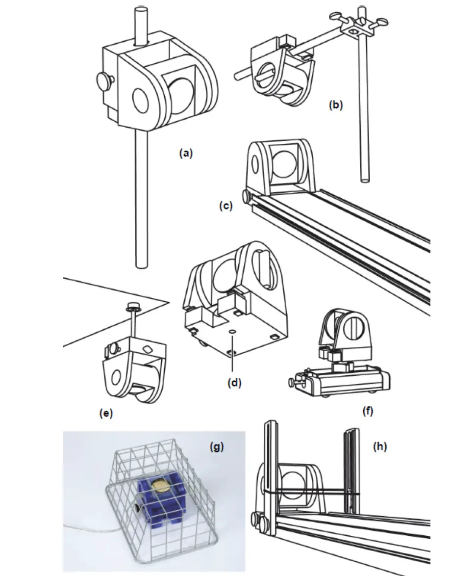 PASCO PS-3219 Wireless Motion Sensor - Equipment Mounting