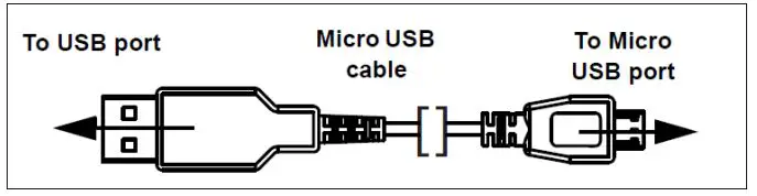 PASCO PS-3219 Wireless Motion Sensor - Initial Step Charge the Battery