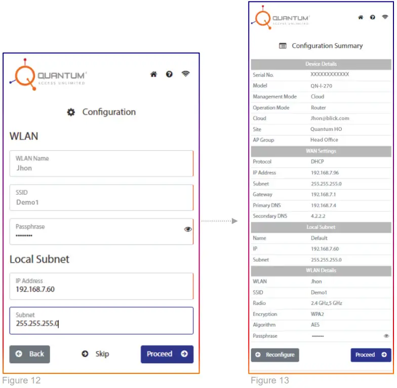 QUANTUM QN I 270 Networks Access Point - Configuration Summary