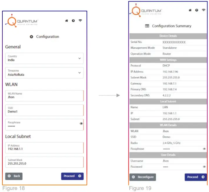 QUANTUM QN I 270 Networks Access Point - Figure