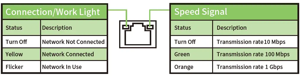 HUANANZHI-X99-CH8-Sanxian-Technology-Motherboard-03HUANANZHI-X99-CH8-Sanxian-Technology-Motherboard-03