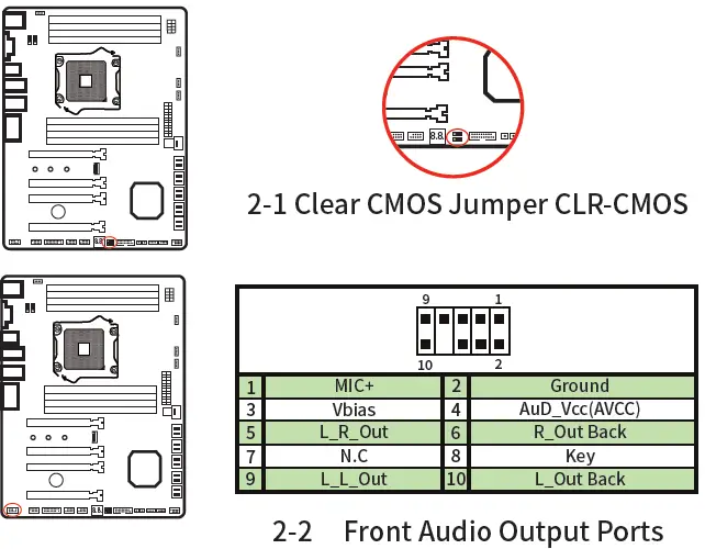 HUANANZHI-X99-CH8-Sanxian-Technology-Motherboard-05