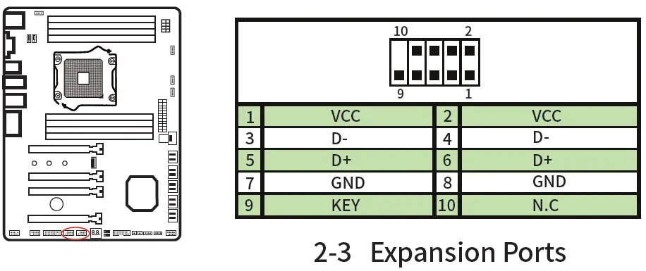 HUANANZHI-X99-CH8-Sanxian-Technology-Motherboard-06