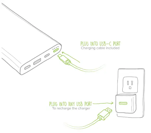 recharge your myCharge