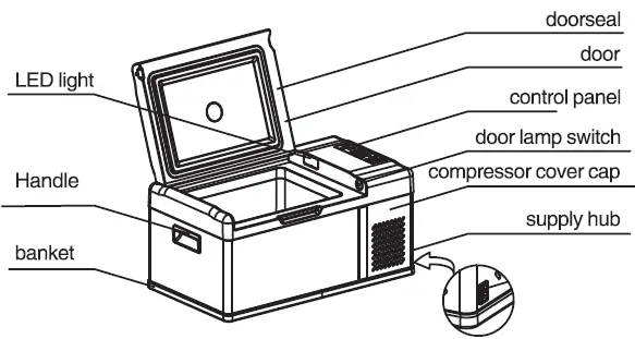 KEED-BING-KE75-Portable-Compressor-Refrigerator-for-Vehicle-FIG-1