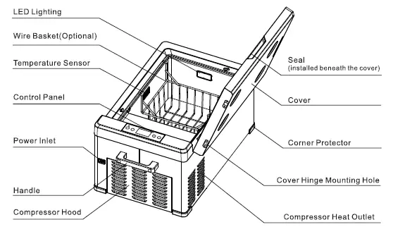 KEED-BING-KE75-Portable-Compressor-Refrigerator-for-Vehicle-FIG-2D