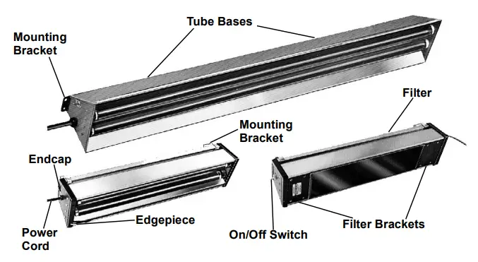 SPECTRO-UV X-Series-UV-Bench-and-Display-Lamps-FIG-1