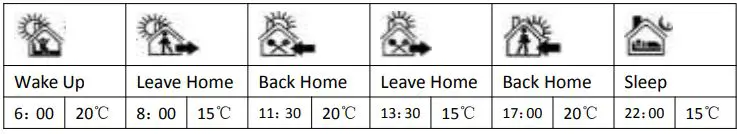AMATI HY316WE Wi-Fi Wireless Thermostat 7