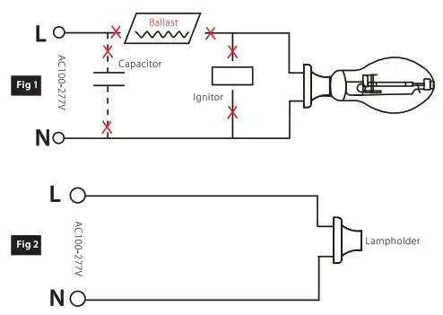 RAB HIDFA 27S EX39 8CCT BYP LED Post Top - LAMP INSTALLATION