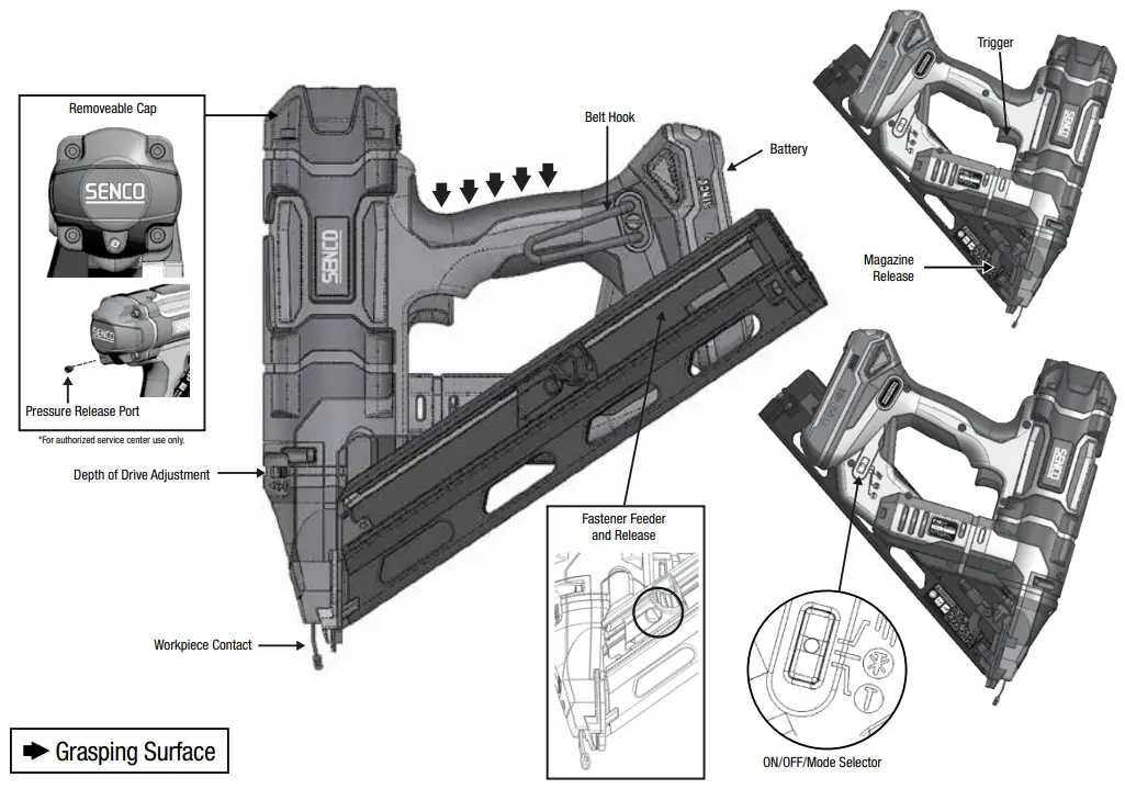 SENCO F 15XP Fusion Cordless Finish Nailers - Functional Operation