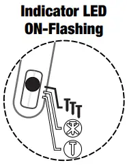 SENCO F 15XP Fusion Cordless Finish Nailers - TOOL OPERATION4