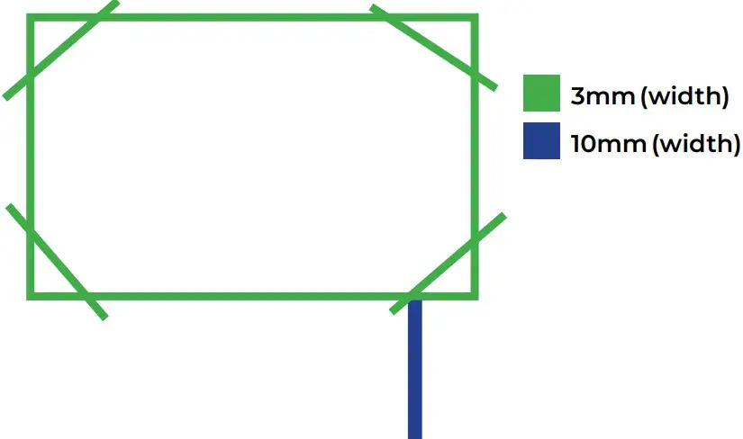 Realisation of the loop