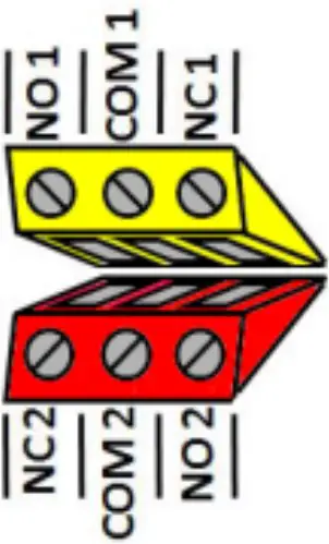 Relay outputs with changeover