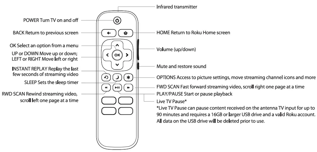 JVC-LT-58MAW625-Roku-TV-16