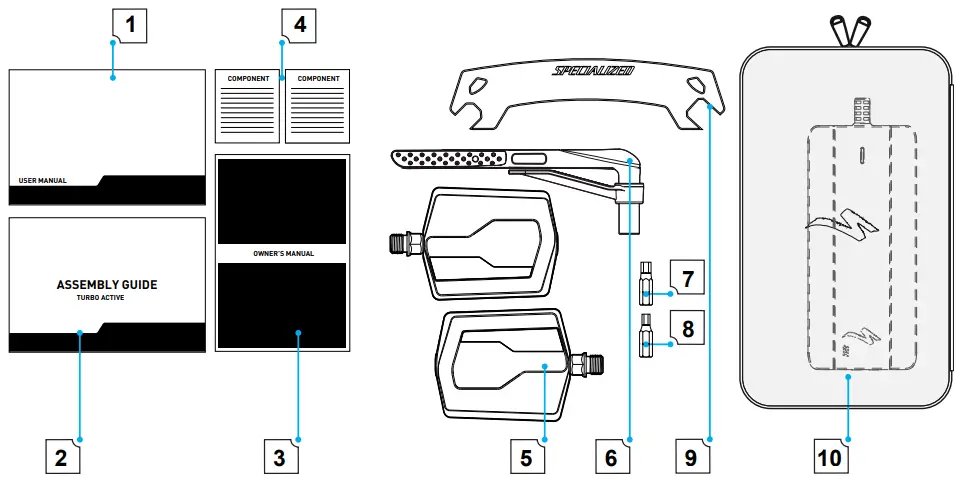SPECIALIZED Turbo Active Electric Bike - Featured Image