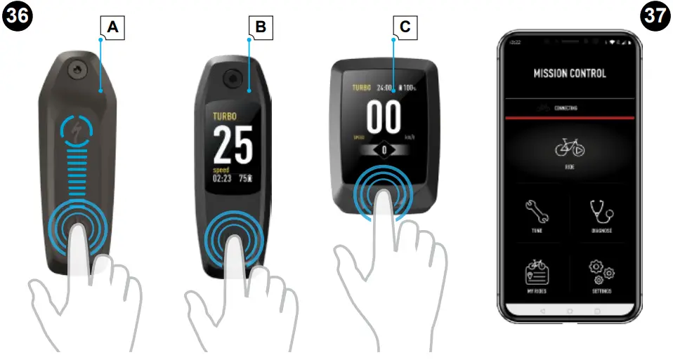 SPECIALIZED Turbo Active Electric Bike - Featured Image