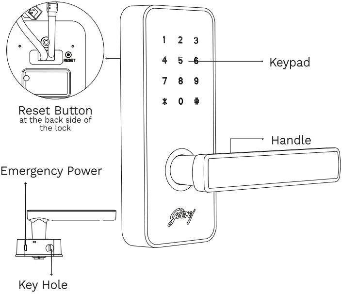 Product Outside Instruction