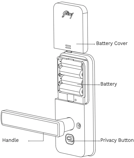 Product Inside Instruction