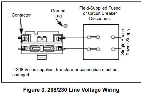 MRCOOL-MPC-1M414A-Residential-Packaged-Units-FIG-13