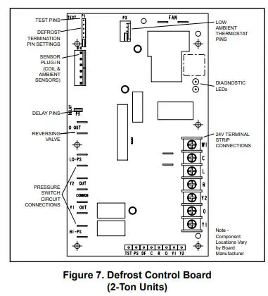 MRCOOL-MPC-1M414A-Residential-Packaged-Units-FIG-17
