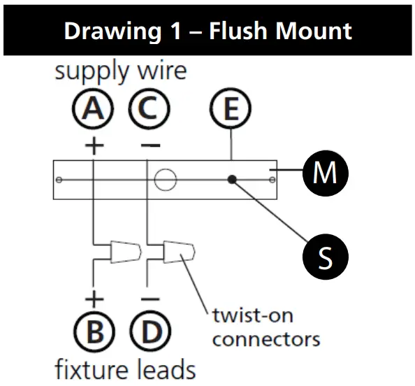 I.S. 18 wiring grounding instructions