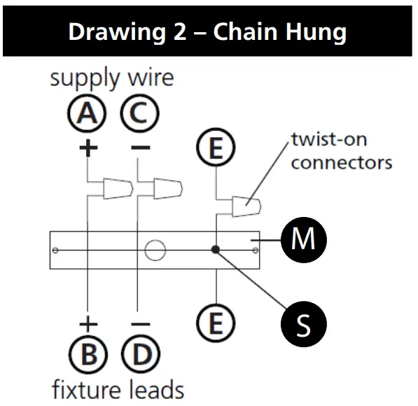 I.S. 18 wiring grounding instructions