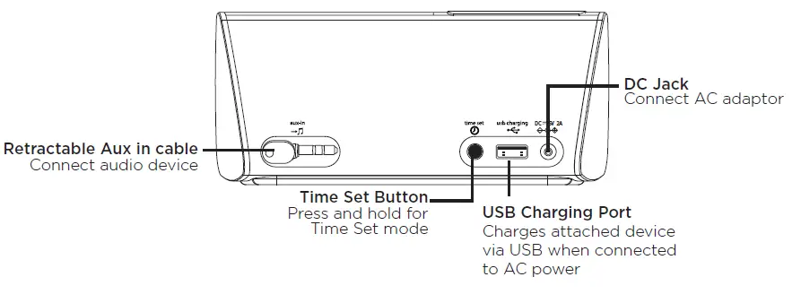 iHome iHM46 Portable USB Charging Dual Alarm Clock-fig- (4)