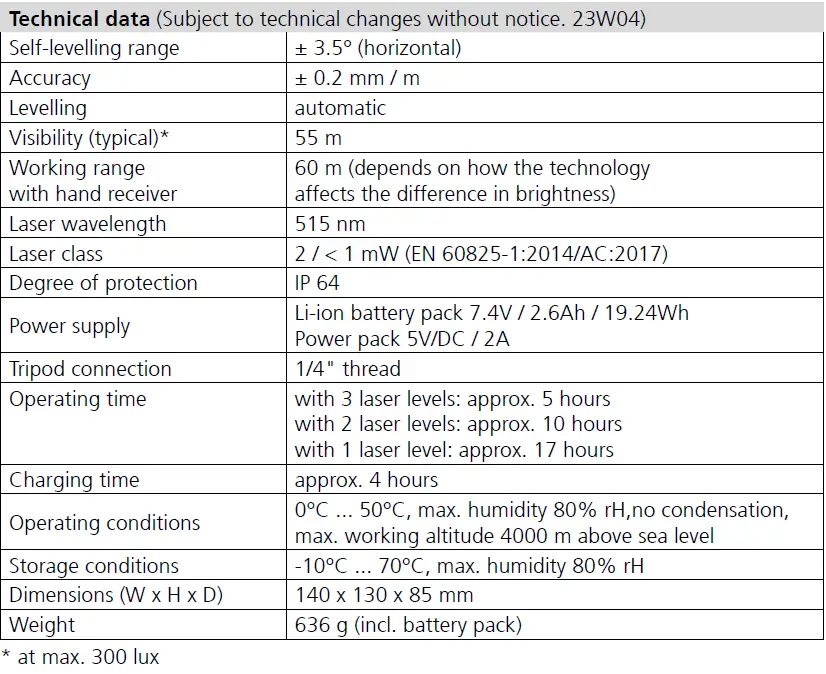 036.700A-MasterPlane-Laser-3G-360-Degree-Laserliner-1111