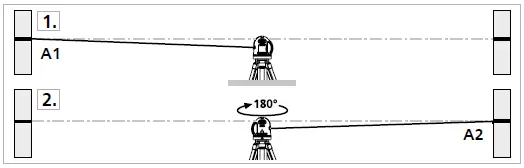 036.700A-MasterPlane-Laser-3G-360-Degree-Laserliner-fig-14
