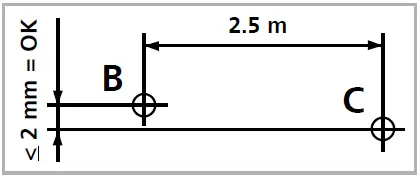 036.700A-MasterPlane-Laser-3G-360-Degree-Laserliner-fig-16