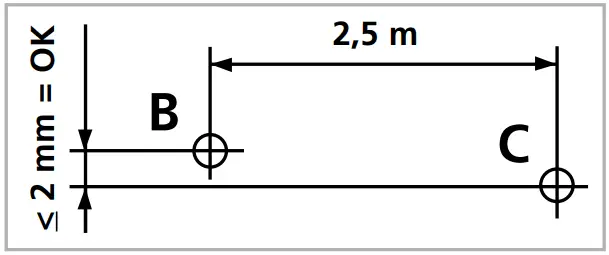 Preparing the calibration