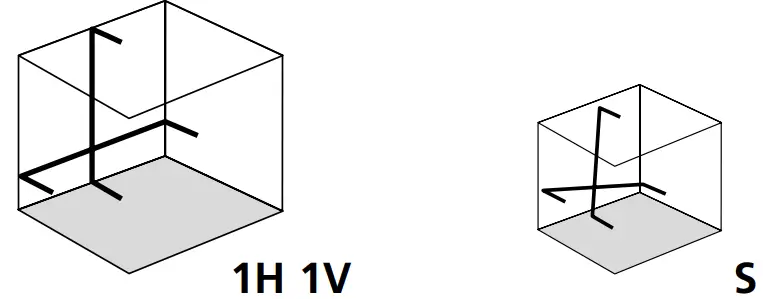 direction of the lasers