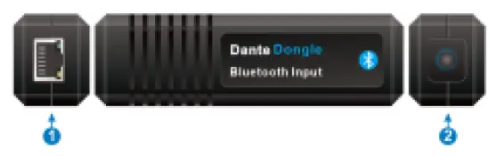 infobit-DB-TR-22-Dante-Bluetooth-Transceiver-fig-1