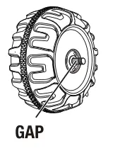 Attach the Front Wheels