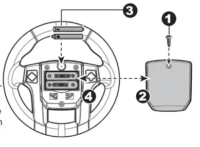 Attach the Steering Wheel