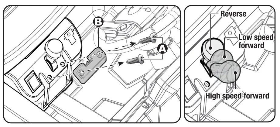 Using the High Speed