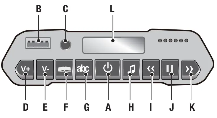 Using the Media Player