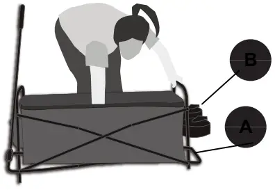 Style Selections MX-LSCW02 4-cu ft Steel Folding Yard Cart B2