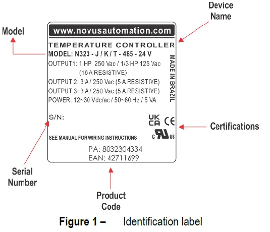 novus-N321-Temperature-Controllers-3