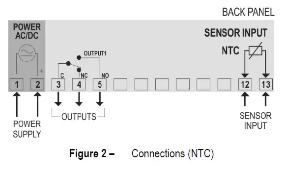 novus-N321-Temperature-Controllers-4